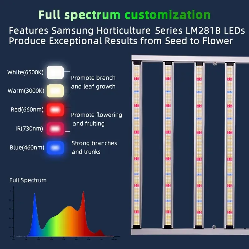 Grow Bar LED Lighting for Spectacular Indoor Plant Photosynthesis Lamp