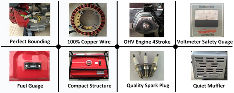 Spare Parts of Gas Generator