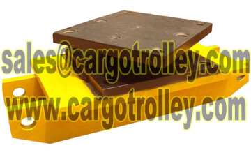 Swivel pad top rollers and rigger kits top rollers