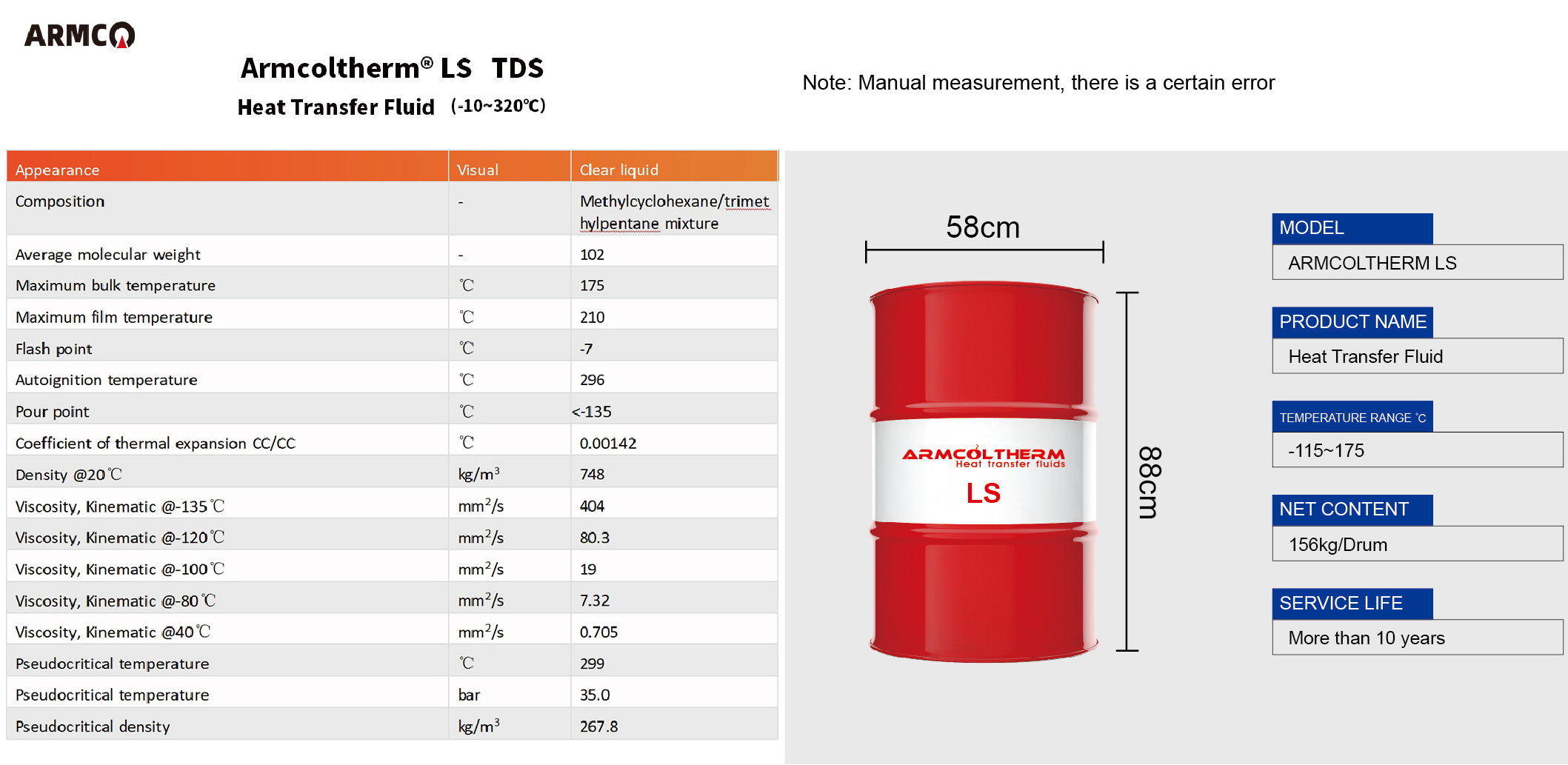 Armcoltherm LS căldură căldură-21-21 Armcoltherm LS heat heat-21-21