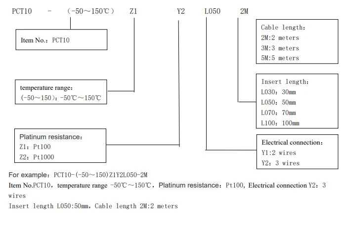 PT100 Temperature Sensor Measures Range -50º C to 150º C Platinum Temperature Sensor