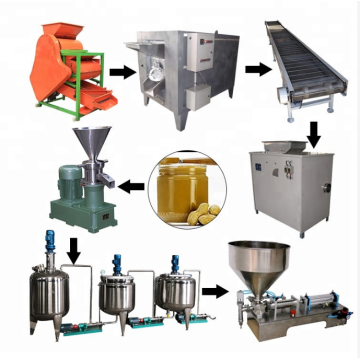 Línea completa de producción de mantequilla de maní