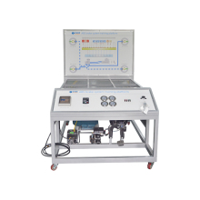 Automotive ABS Braking System Training Platform