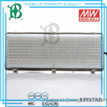 Explosion-proof LED Industrial Light withCE&ROHS SP-8046A Lamp Manufac