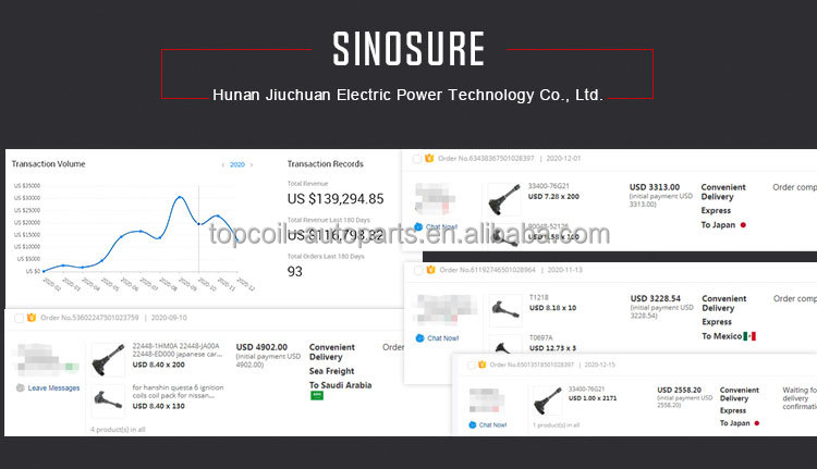 auto engine parts 06K 905 11 0K A High voltage Genuine auto parts 06J905110G 06k905110c Ignition Coils assy manufacturers