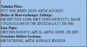 ASTM A179/A192 Seamless Boiler Tube /Heat Exchanger Tube
