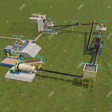 Magnetite Beneficiation and Steel Slag Crusher Plant