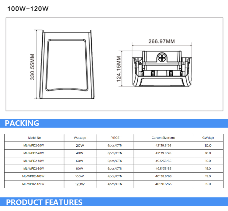 interior or outdoor 10KV SPD led rotatable wall pack light