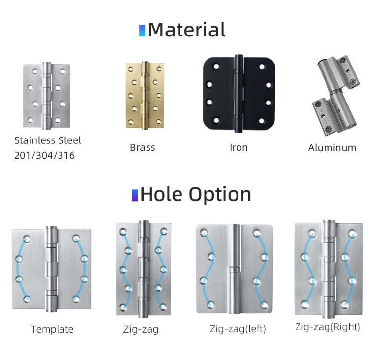 What are the 4 styles of hinge called?