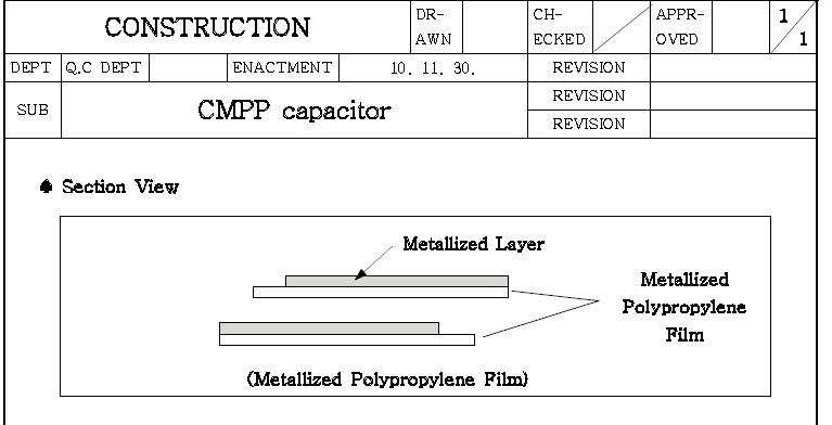 КОНДЕНСАТОР ПЛЕНКИ cmpp (2) FILM CAPACITOR cmpp (2)