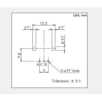 Ec12 serie Incrementele encoder