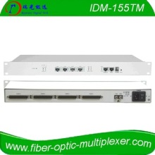 STM-1 Terminal Multiplexer with 4*E1 and 4*Eth