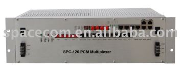 SPC-120AM PCM Multiplexer