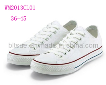 Vulcanizing Canvas Shoes