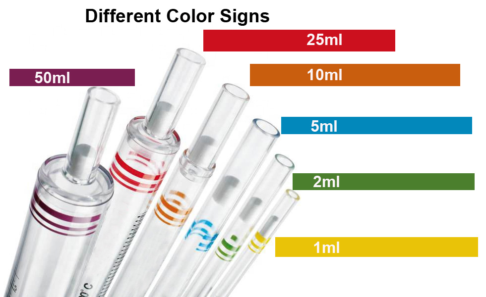 Lab use serological pipette with graduation