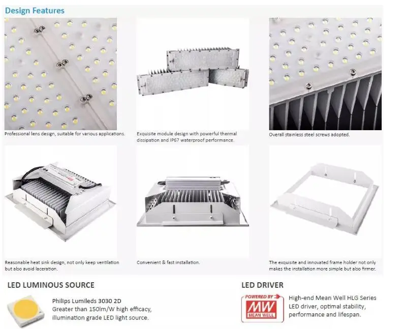 Waterproof Recessed 180W LED Recessed Lighting for Gas Station