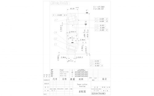 Tapered roller bearing 32310