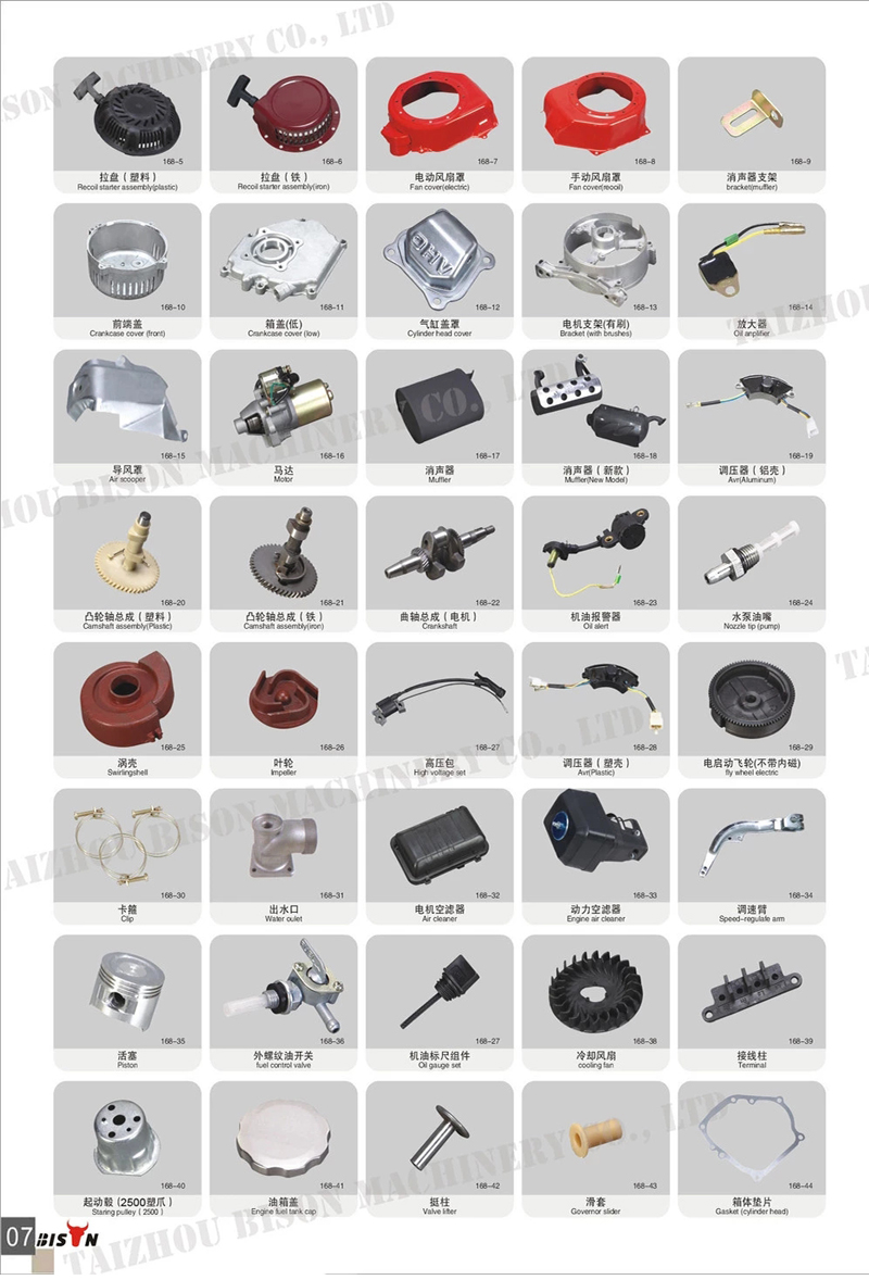 BISON(CHINA) 4kw 5kw Gasoline Generator Spare Parts 188F High Voltage Coil BS390 Price