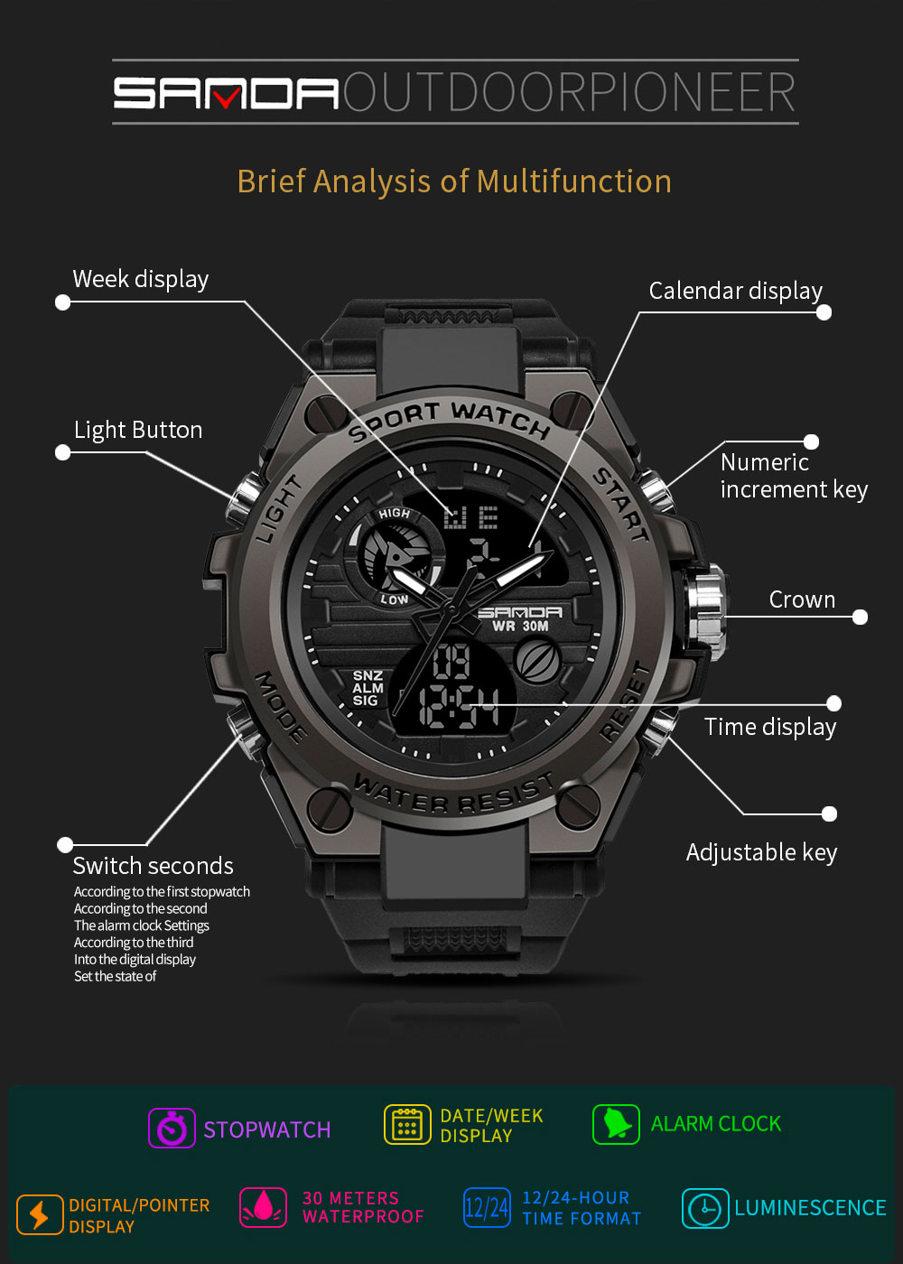 Sanda 739 Hot Sale LED Digital Watch Men Watches Dual Display Sport Military Wristwatches Silicone Strap Relogio Masculino