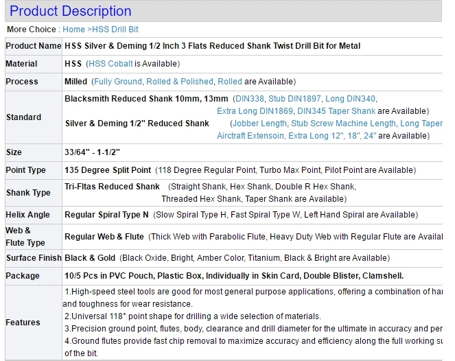 Clearance HSS Drill Bits Factory Tool Προσαρμοσμένο εξάγωνο στέλεχος Twist Drill Bit