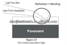 EN1423 Reflective road marking glass beads (coated beads avaiable)