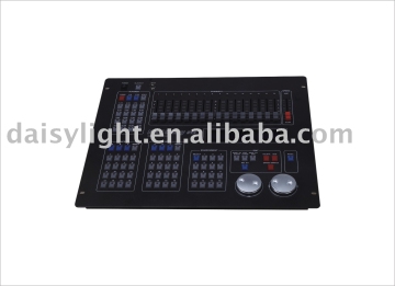 DMX512 Controller