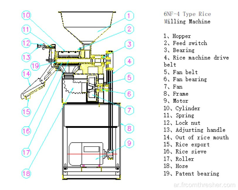 40 Rice Mill Machinery سعر للبيع