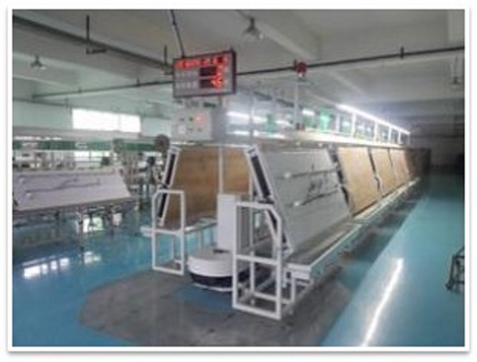 Jalur perakitan otomotif Automotive assembly line
