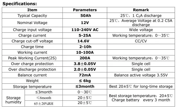 12V 50ah LiFePO4 Battery Lithium Iron Phosphate Battery Pack Solar Battery Ess High Power Rechargeable Energy Storage LFP Battery with K2 26650 10.24wh Cells