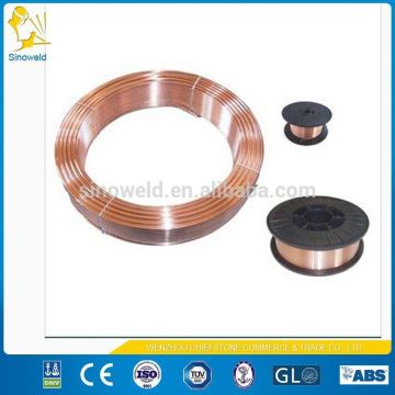 Sanitary Wares Lavatory Aluminum Bronze Welding Wire