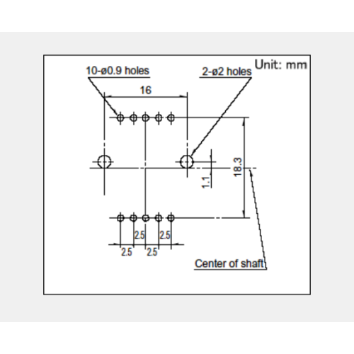 Srbv series Rotary switch