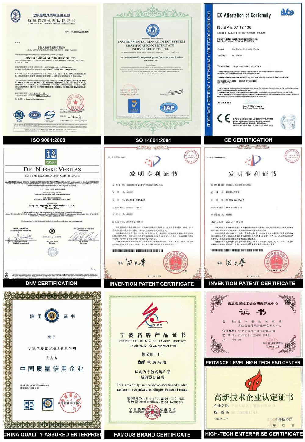 INI power pack hydraulic power unit