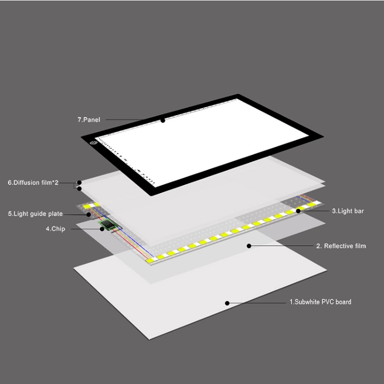 led copy board light box