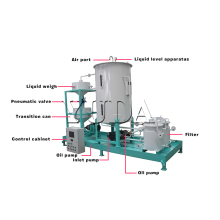 YDUA SYTV Series Liquid Extraction Equipment Adding System for Animal Feed