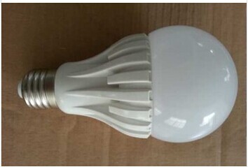 Hot wholesales Dimmable led COB led globle bulbs