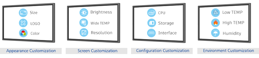 2E Panel pc-customized