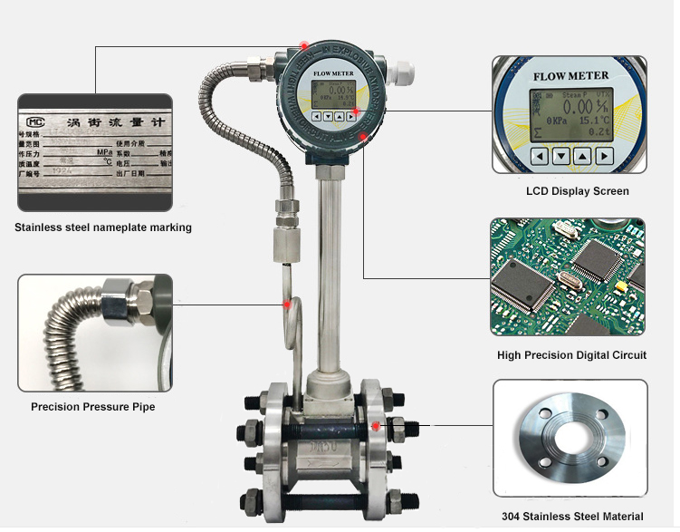 digital vortex flow meter and vortex liquid flow meter with flow meter vortex