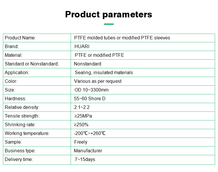 product parameters