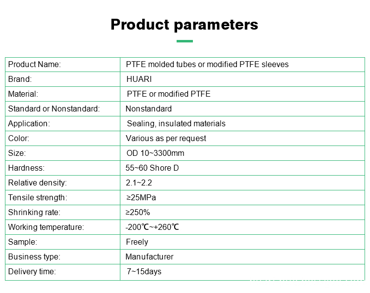 product parameters
