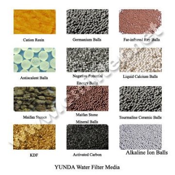 Filter Media-Alkaline/KDF/Mineral