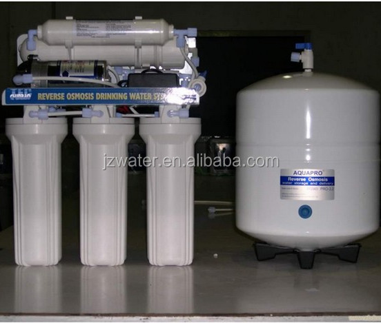 Reverse Osmosis Water Purification System