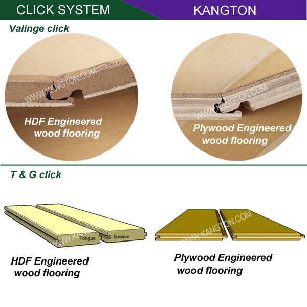 Multilayer Engineered Wood Flooring (Engineered Flooring)