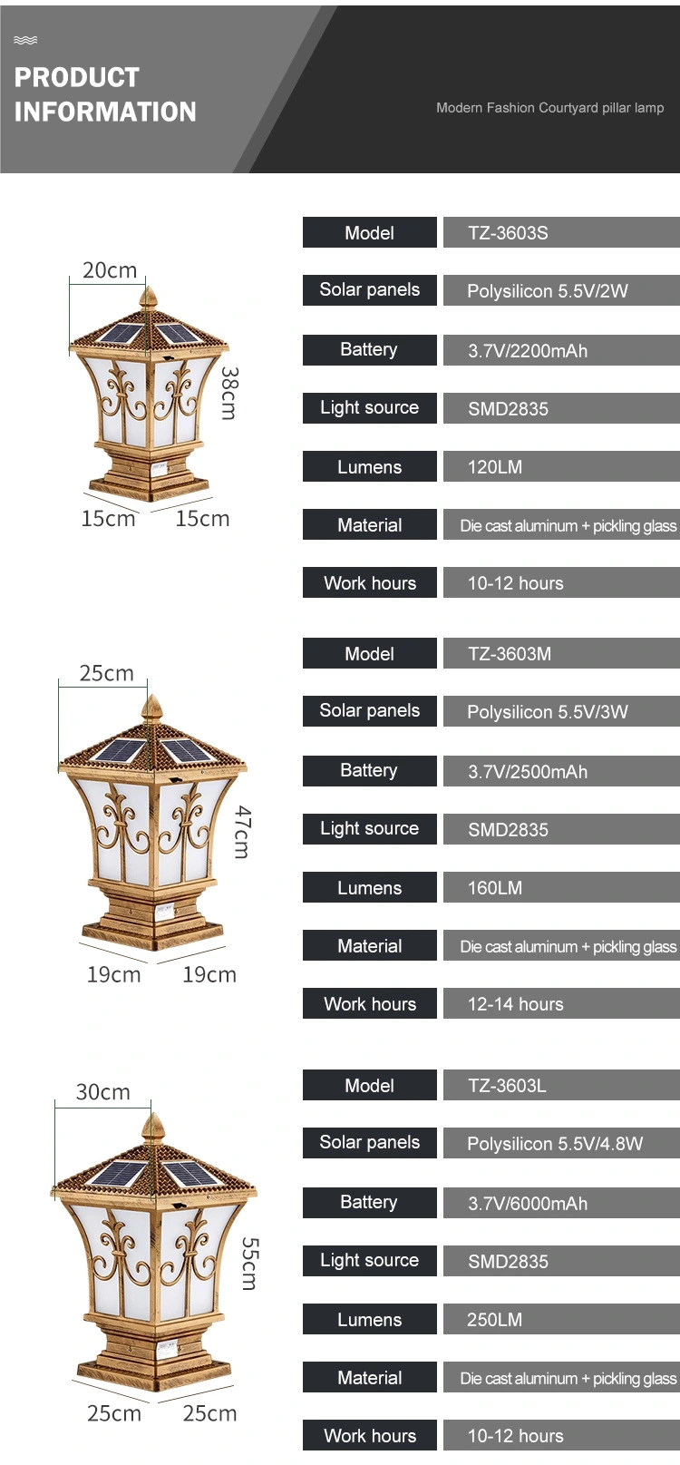 Beautifully Designed Exterior Garden Outdoor LED Pillar Light