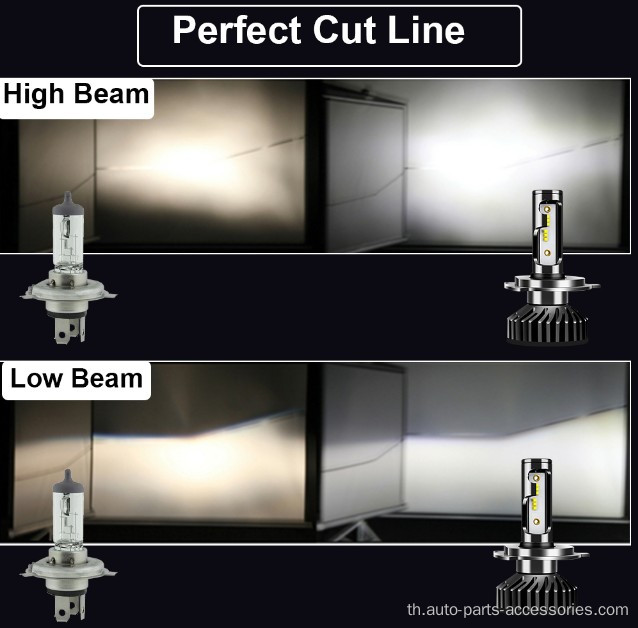ไฟหน้าไฟ LED ไฟหน้ารถ 12000LM ไฟอัตโนมัติ