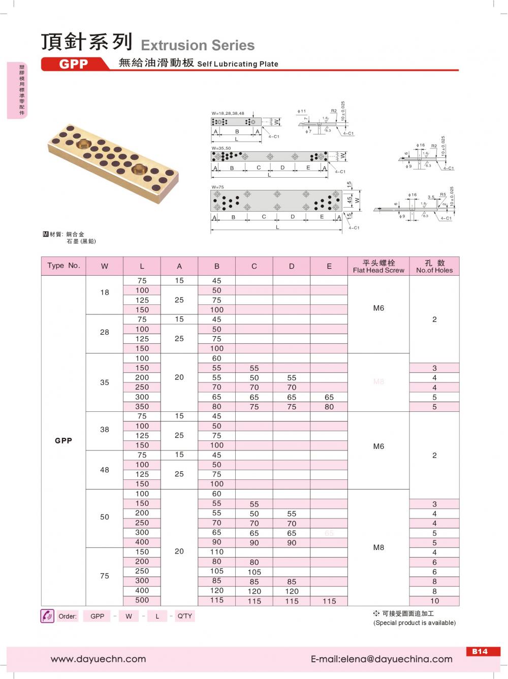 for Plastic Mold