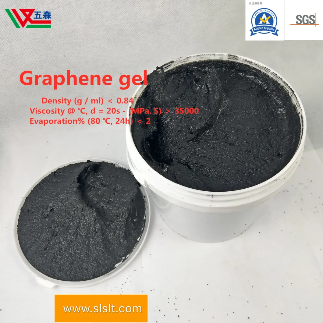 Quality Assurance of Abrasion Resistance, Antistatic and Heat Dissipation for Graphene Dispersed Gel Reinforcement