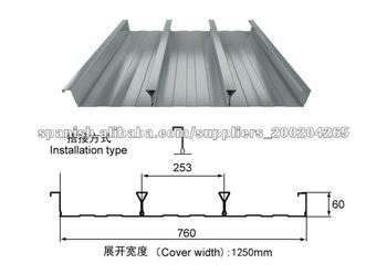 galvanized steel floor decking sheet