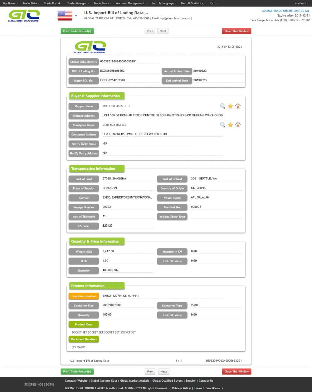 Socket Set-USA Customs Import Data Sample