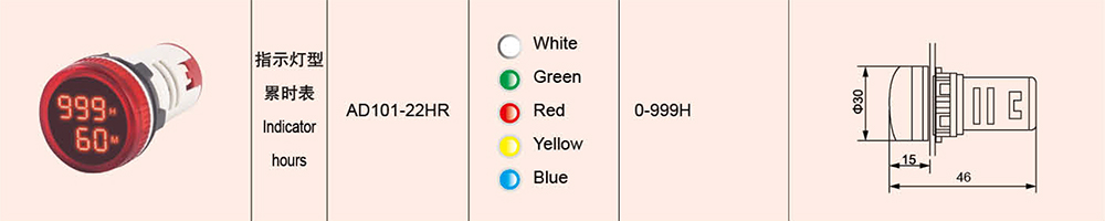 Indicator Timer-Parameter