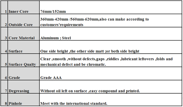 Aluminum Foil For Air Filter Data